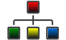 Sitemap